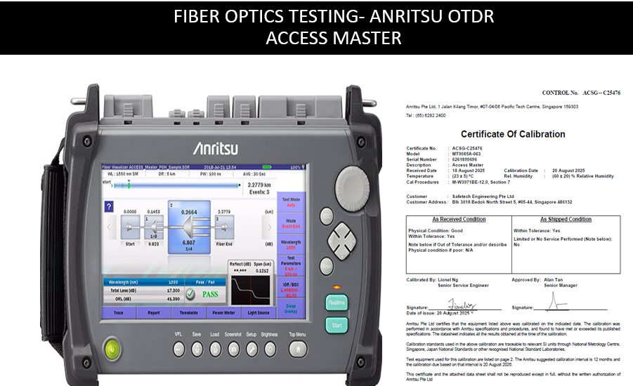 Field testing equipment visual