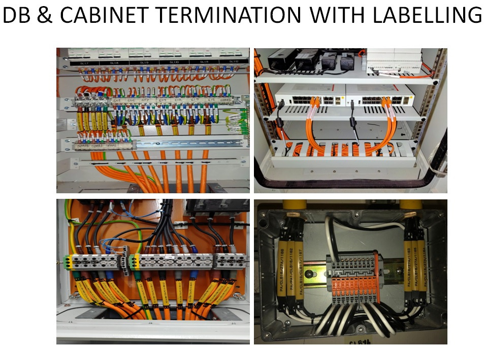 DB and cabinet termination with labelling