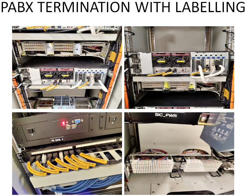 PABX termination with labelling